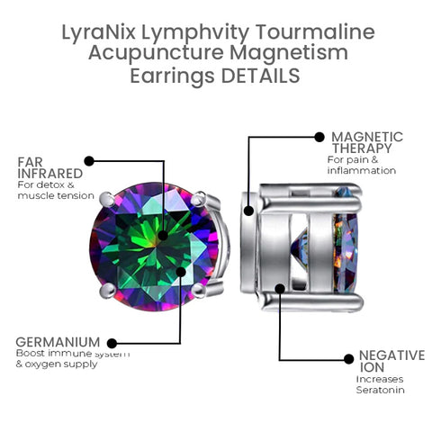 LyraNix Lymphvity Tourmaline Acupuncture Magnetism Earrings