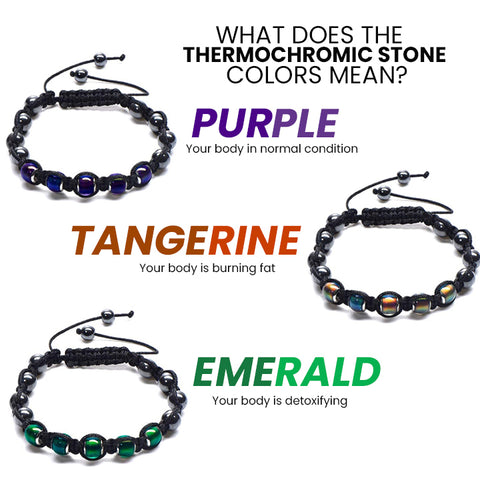 LunaLoom™ Vigorvi Thermochromic Bead Lymph Detox Bracelet