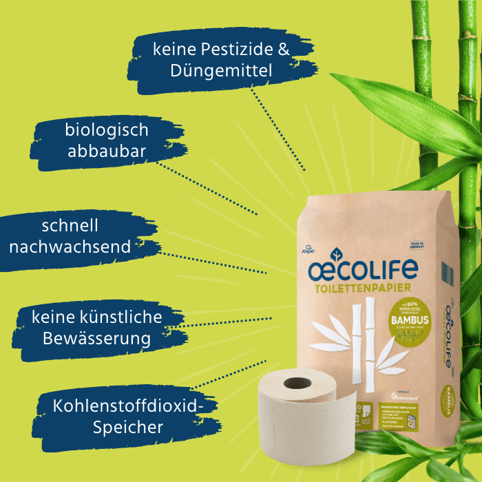 Toilettenpapier aus Bambus ist biologisch abbaubar und wächst schnell nach