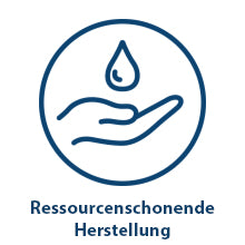 Icon für Ressourcenschonende Herstellung - Oecolife verbraucht wenig Wasser und Energie