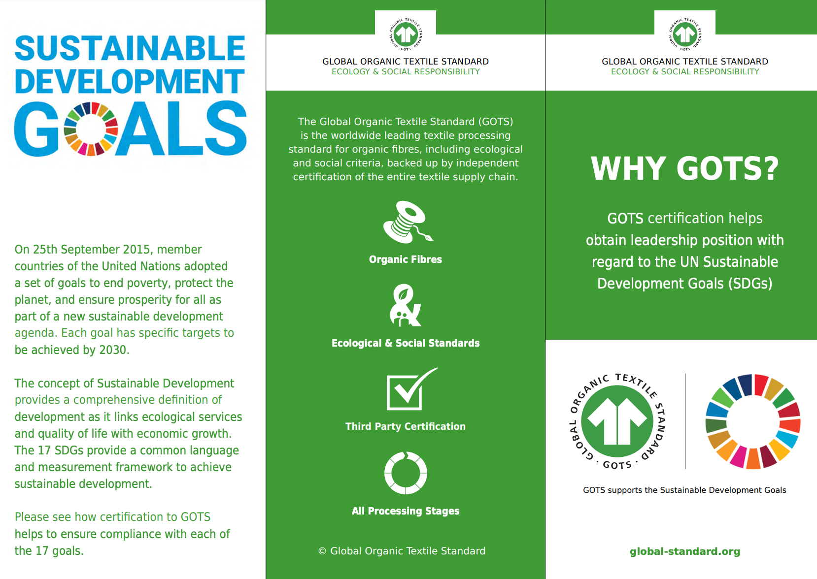 Sustainability Standards: What it Means to be GOTS-Certified – Grammar