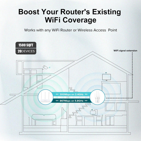 Amplificateur WIFI puissant Nouvelle génération