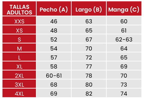 Guía de tallas Jerseys Navideños 626 adultos