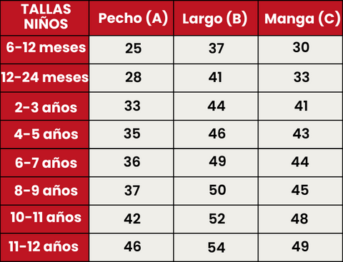 Guía de Tallas 305-ARBOL-SONRIENTE-NIÑOS-ESP (1)