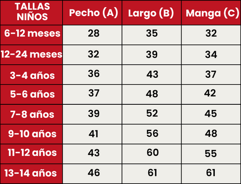 Guía de Tallas 325-RENO-BUFANDA-NIÑOS