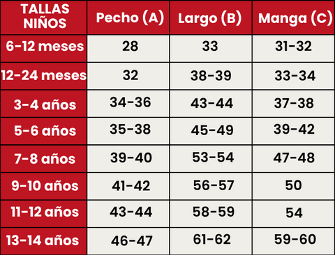 Guía de Tallas 421-ARB-MUN-P-NOEL-NIÑOS