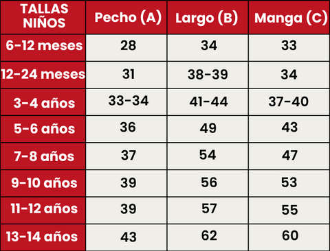 Guía de Tallas 505-ORG-ARB-MUN-P-NOEL-NIÑOS