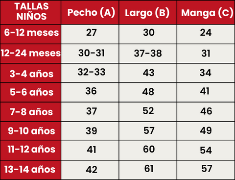 Guía de Tallas 523-ORG-NOEL-RENO-AZ-NIÑOS-ESP (1)