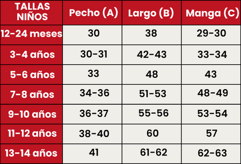 Guía de tallas Jerseys Navideños Tabla medidas niños 524