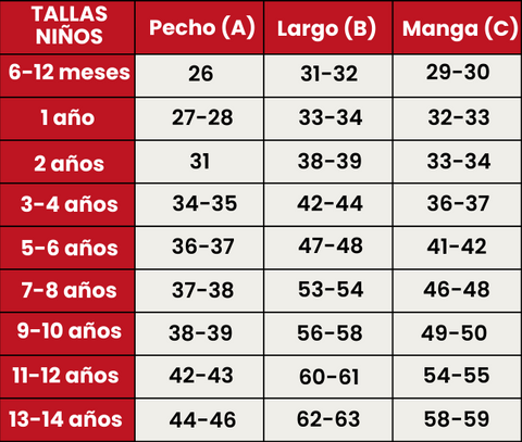 Guía de Tallas 625-ROJO-PINOS-NIÑOS (2)