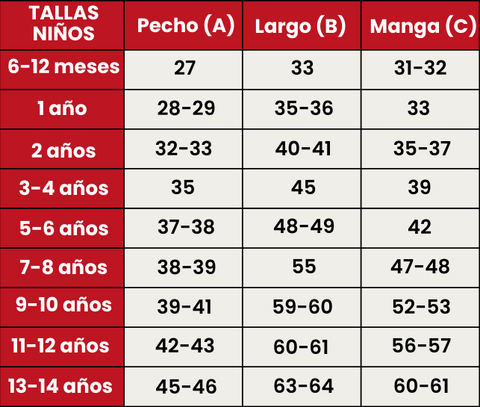 Guía de Tallas 705-PAL-MENSAJERA-NIÑOS (1)