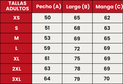 Guía de Tallas 808