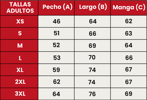 Guía de Tallas 809