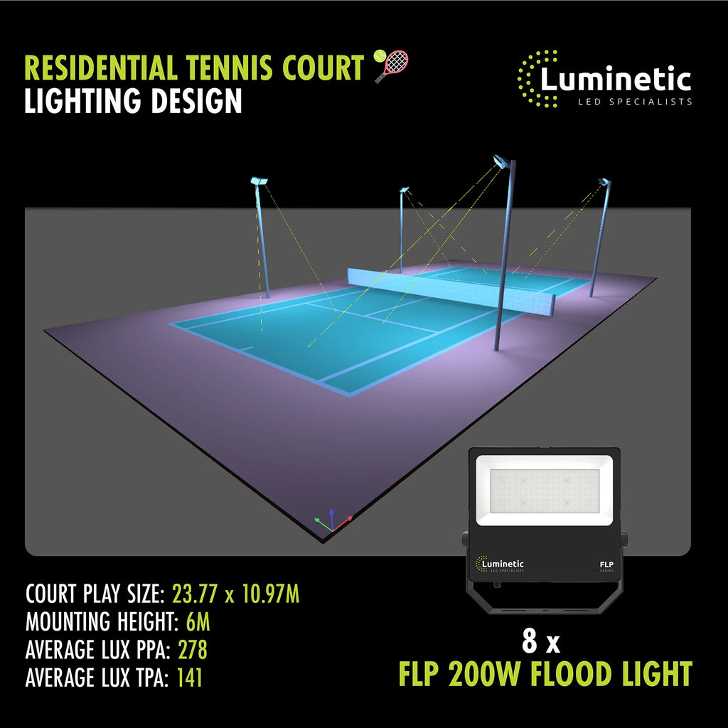 Lighting design to AS2560.2.1 for tennis court