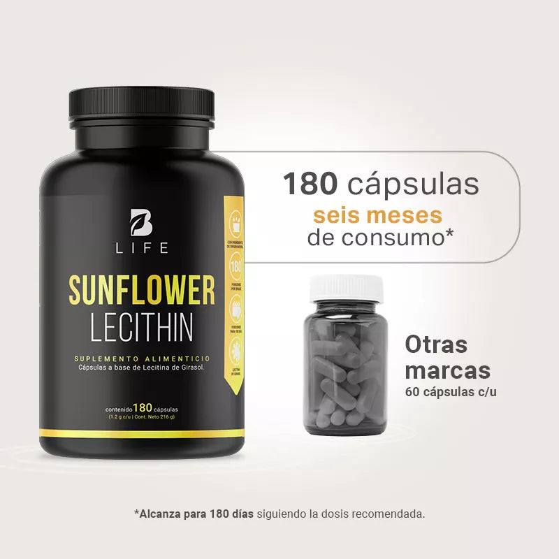 Sunflower Lecithin Soy Lecithin B Life®| Lecitina de Soya – B Life ®