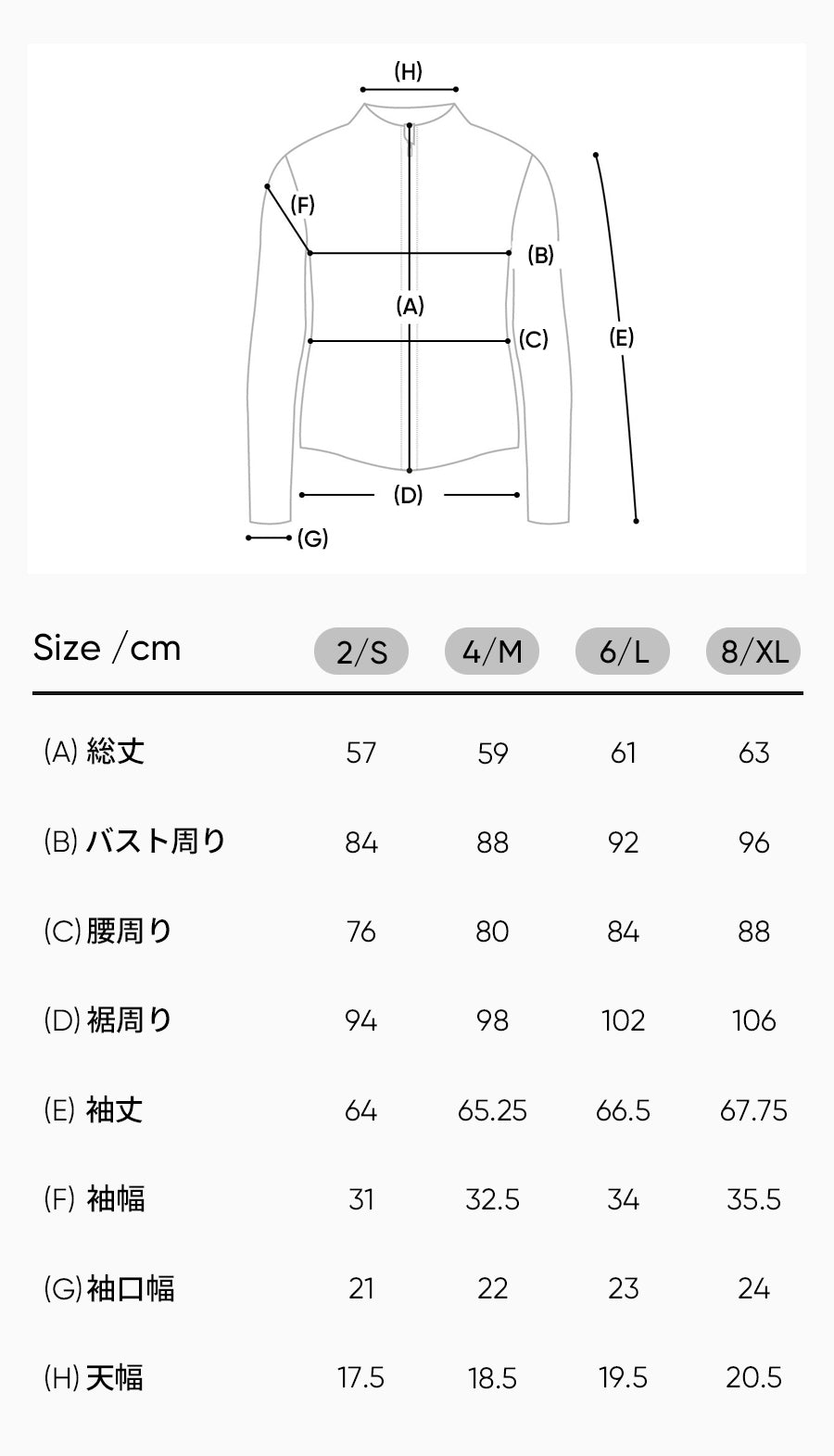 size info
