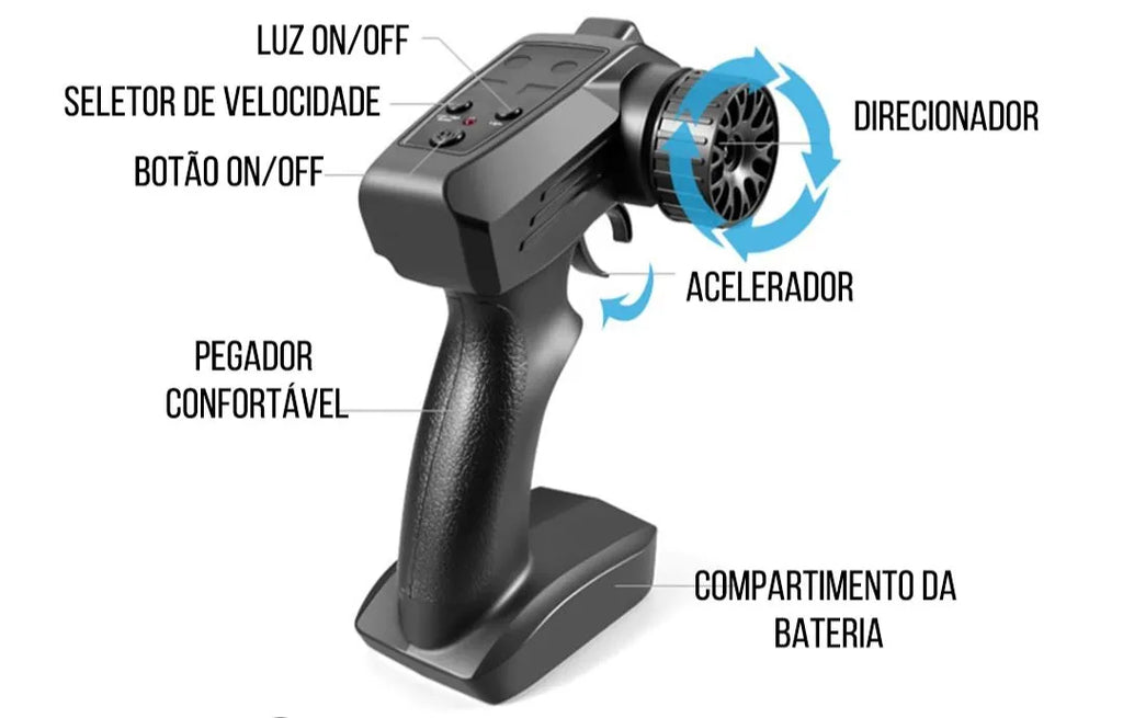 Carrinho de Controle Remoto Speed Max