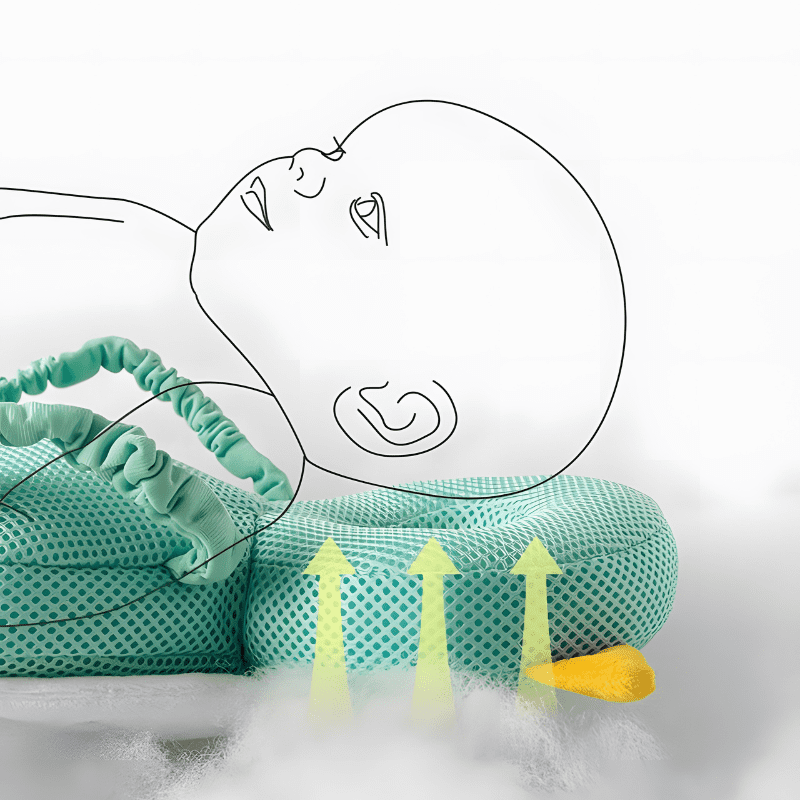 Almofada Protetora para cabeça do bebê - BabyCare