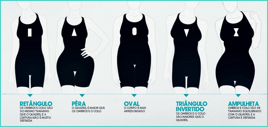 Conheça a lingerie ideal para cada tipo de corpo