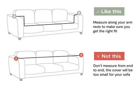 Measure along the width and height of your arm rests and across the sofa cushions to make sure you get the right fit. Don’t measure from end to end in a straight line, the cover will be too small for your sofa