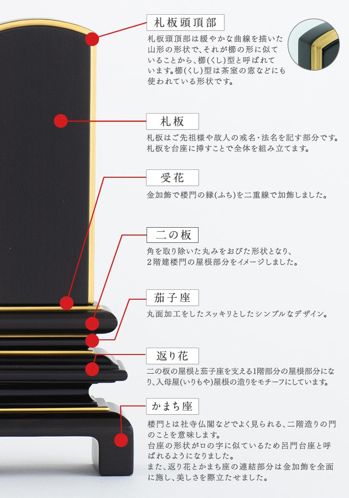 この商品の特徴
