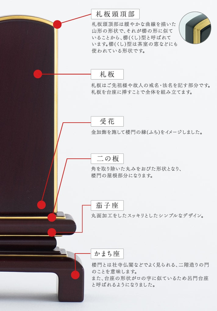この商品の特徴
