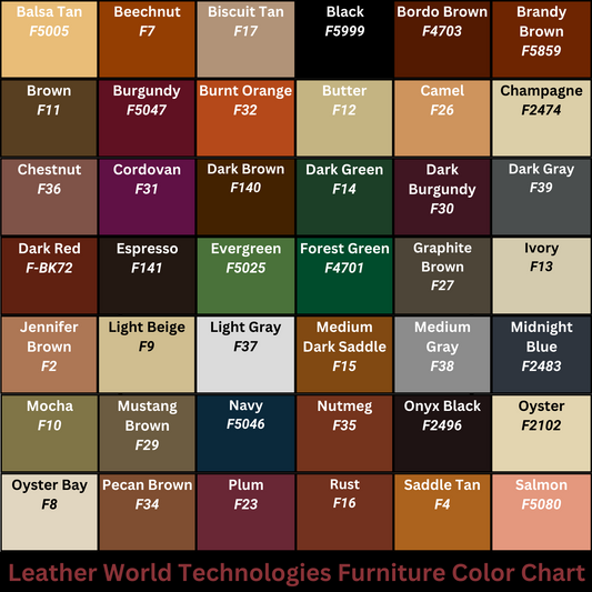 Custom Color Matched Deluxe Leather Repair Kit – Leather World Technologies