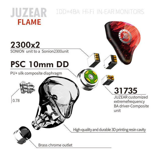  JUZEAR FLAME 1DD+4BA In Ear Earphone Monitor Headphone