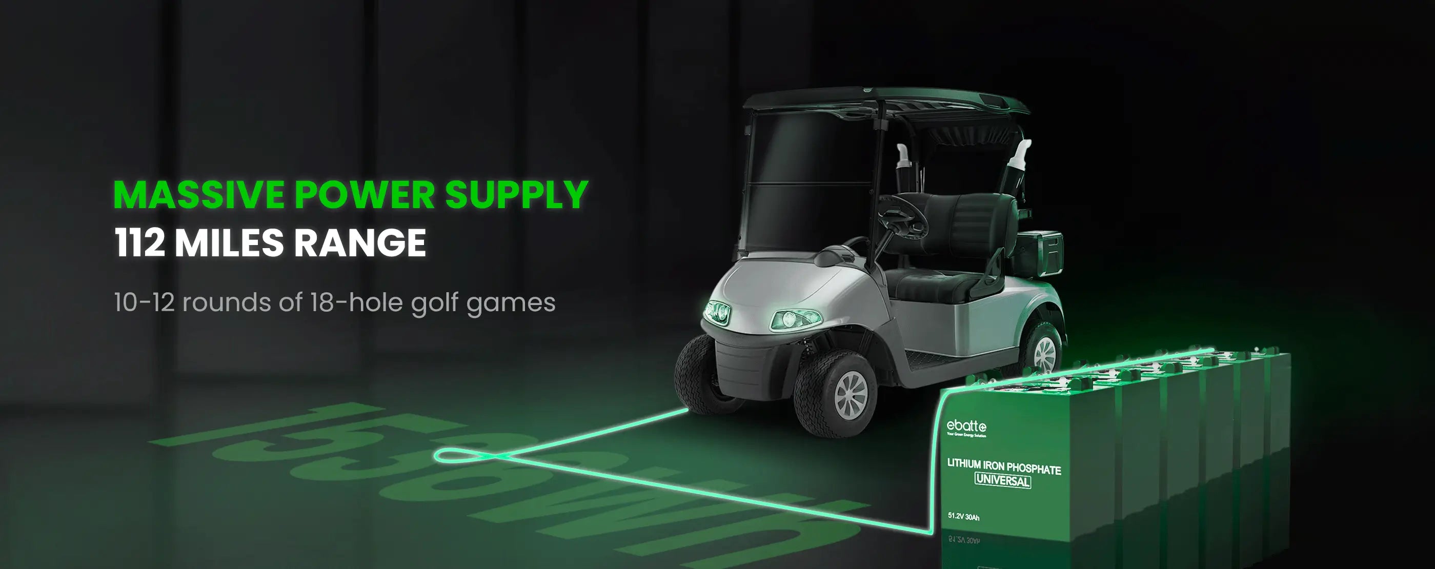 Enjoy Exhilarating Golfing Experience With Unlimited Power Supply