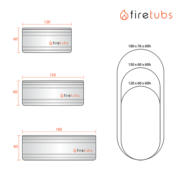 Fire Tub Sizing