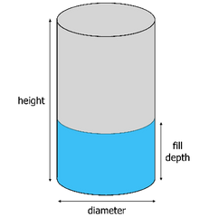 Cylinder drawing to determine the volume