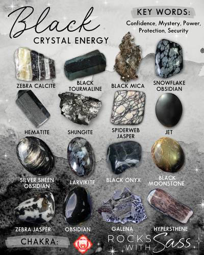 Understanding the Meanings and Energy Behind Crystal Colors - Rocks ...