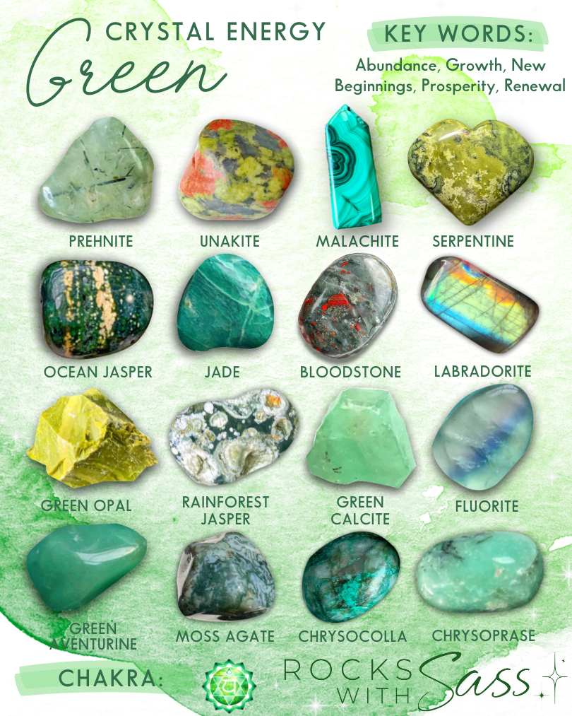 Understanding the Meanings and Energy Behind Crystal Colors - Rocks with  Sass