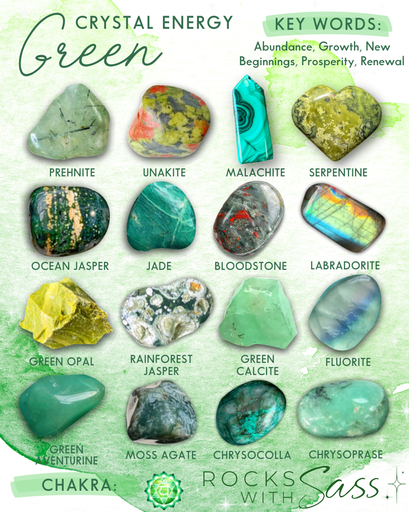 Understanding the Meanings and Energy Behind Crystal Colors - Rocks ...