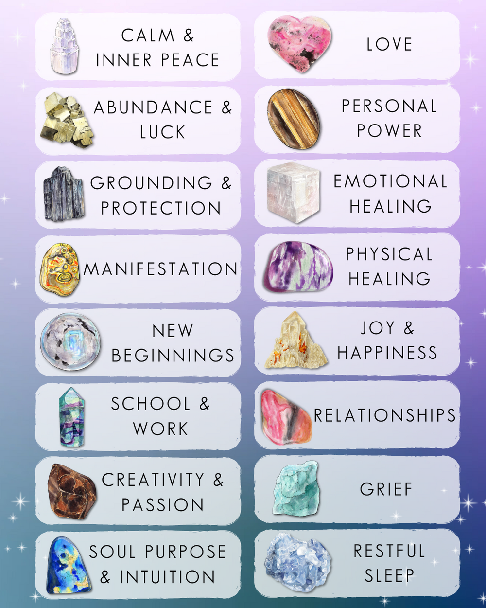 Take What You Need  Crystal healing chart, Crystals healing