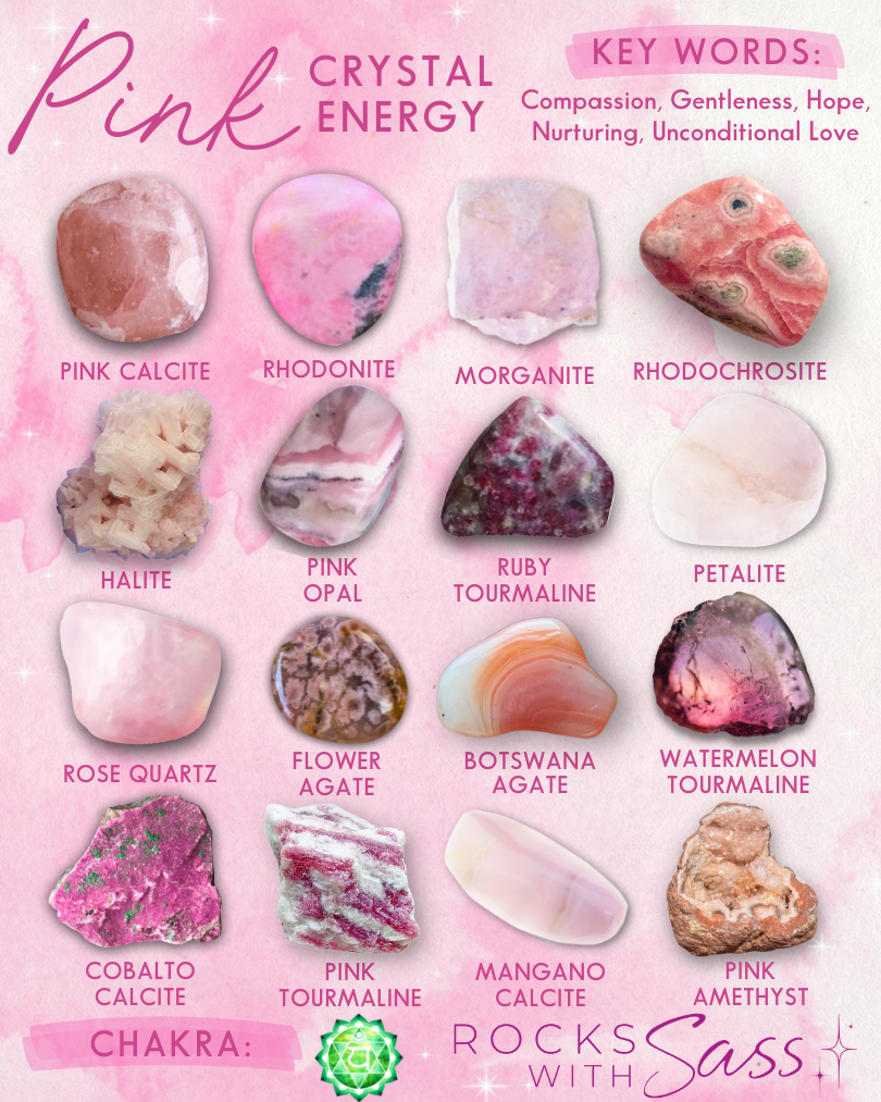 Pink Crystal Stones List, Meanings and Uses