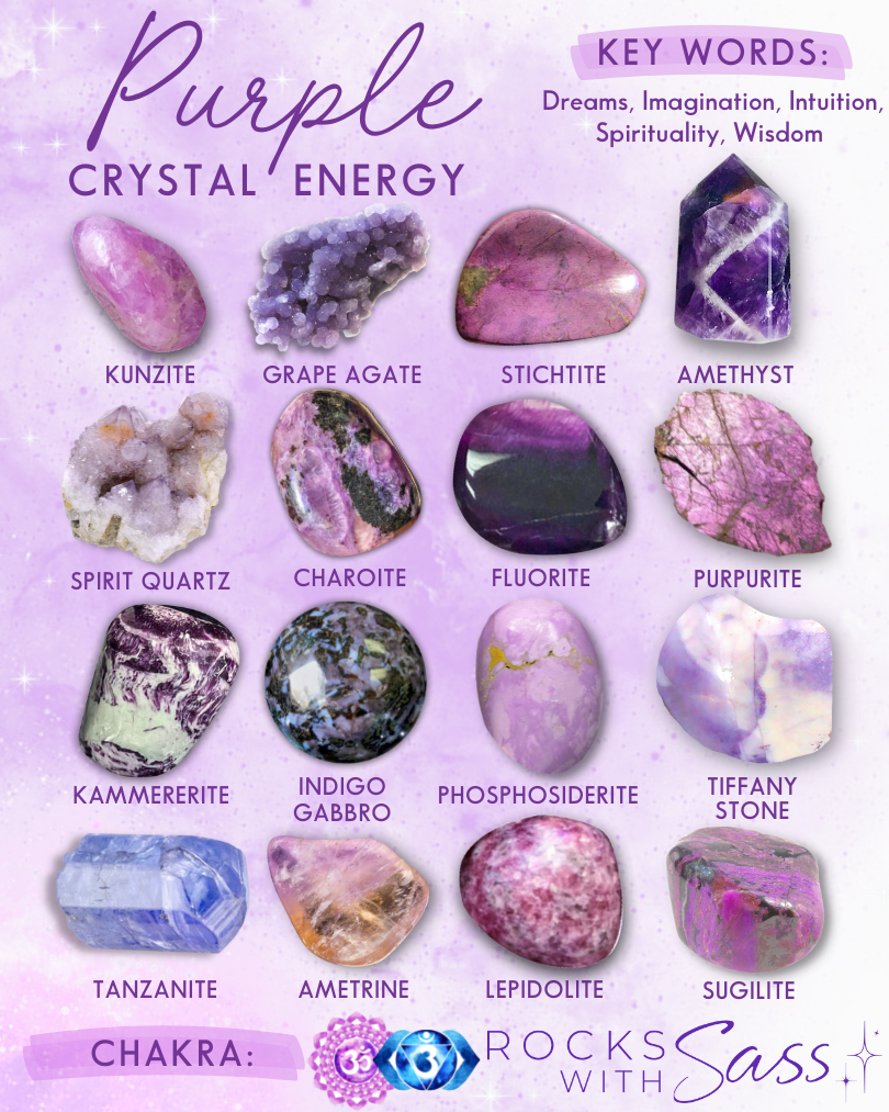 Gemstones. Hidden Meanings and Powers - Sheila Cunha