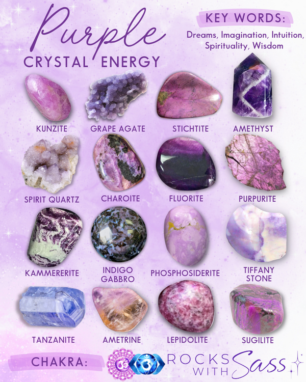 Understanding the Meanings and Energy Behind Crystal Colors - Rocks ...