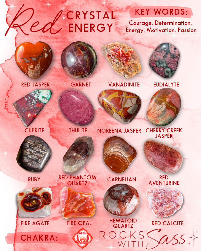Understanding the Meanings and Energy Behind Crystal Colors - Rocks with  Sass
