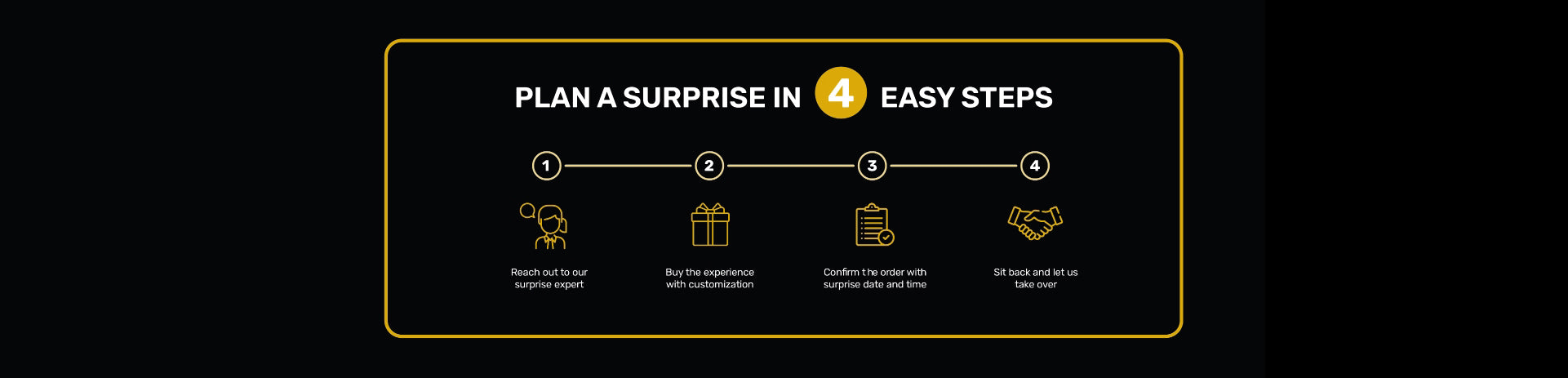 Plan a surprise in 4 easy steps
