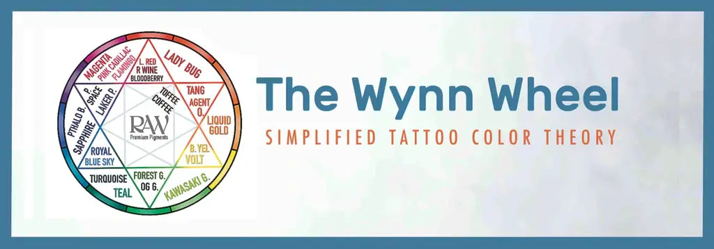 A new type of tattoo color wheel: The Wynn Wheel