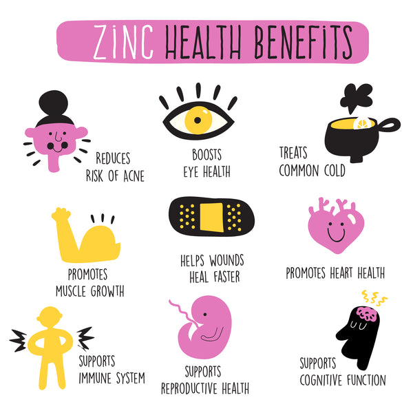 Benefits of zinc for the body. Zinc for skin, immunity, joints, and inflammation 