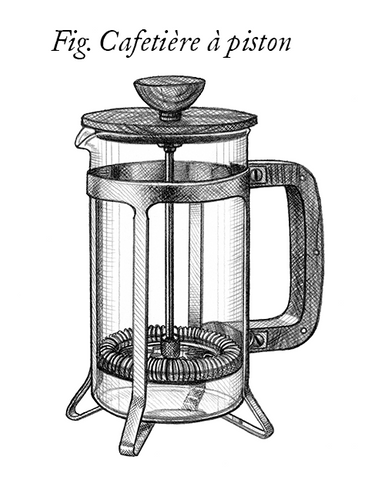 Cafetière à piston