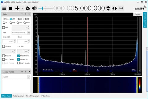 Internal noise at low frequencies.