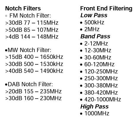 Table1 filters