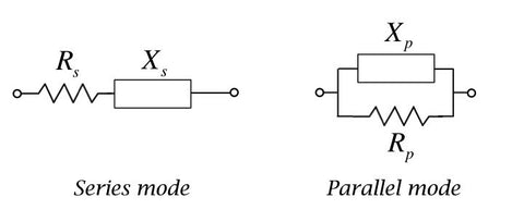 Series and Parallel impedance modes