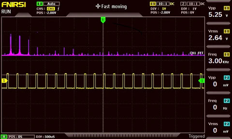 FFT display