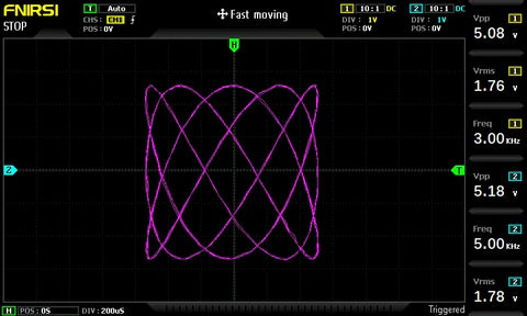 Fnirsi 1014d Lissajous