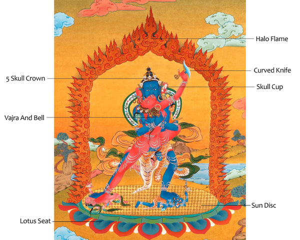 2 armed chakrasamvara and vajravarahi