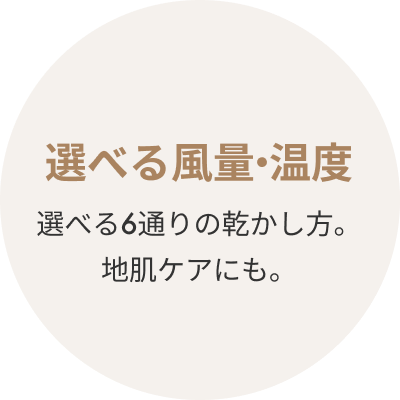 選べる風量·温度